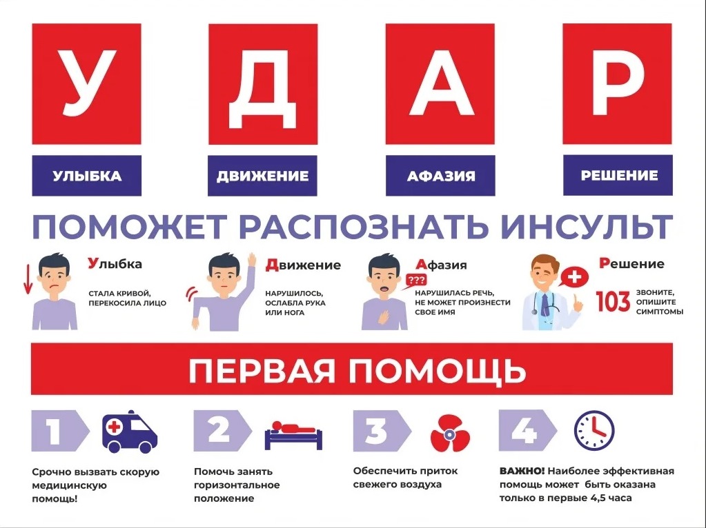udar-po-insultu-2.jpg